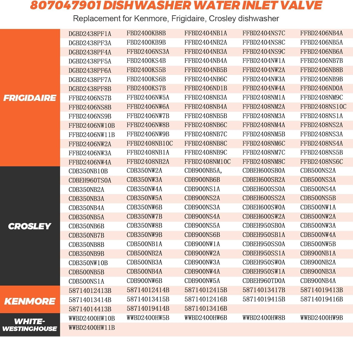 807047901 Dishwasher Water Inlet Valve Fit for Frigidaire Crosley Kenmore Dishwasher 807047901 dishwasher water inlet valve fit for frigidaire crosley kenmore dishwasher