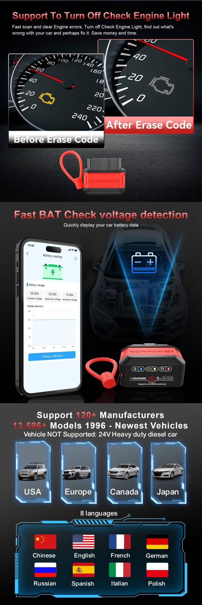 Bluetooth OBD2 car fault diagnosis instrument bluetooth obd2 car fault diagnosis instrument