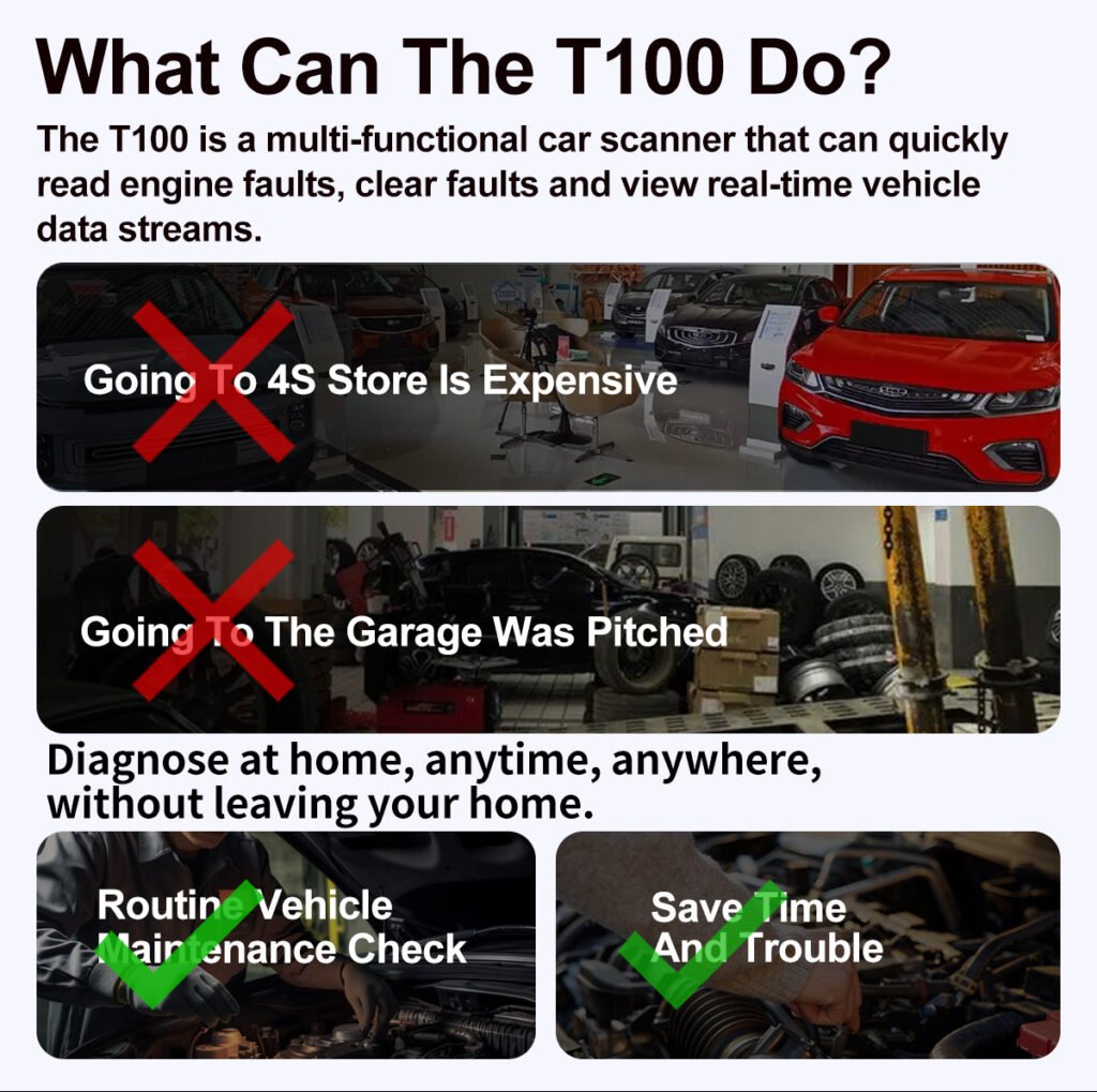Automobile Scanner & Engine Detector automobile scanner & engine detector