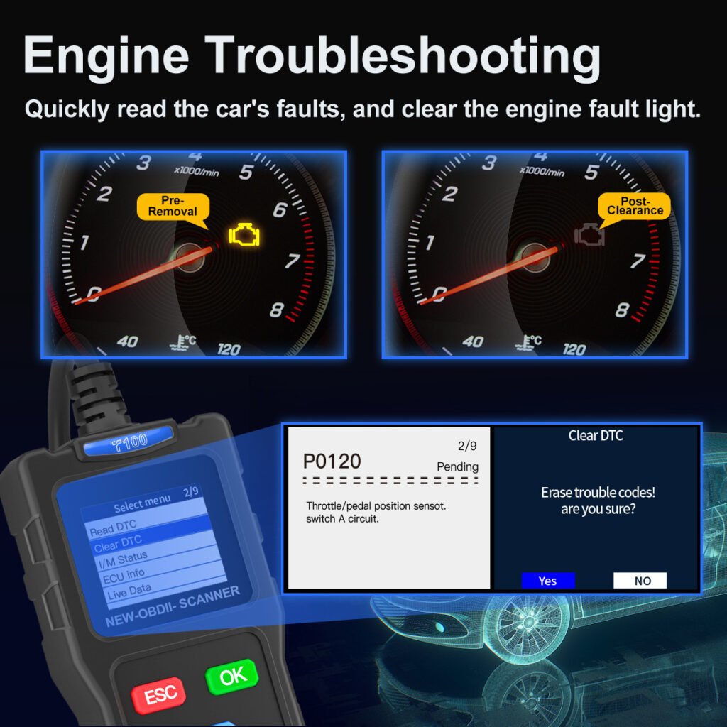 Automobile Scanner & Engine Detector automobile scanner & engine detector