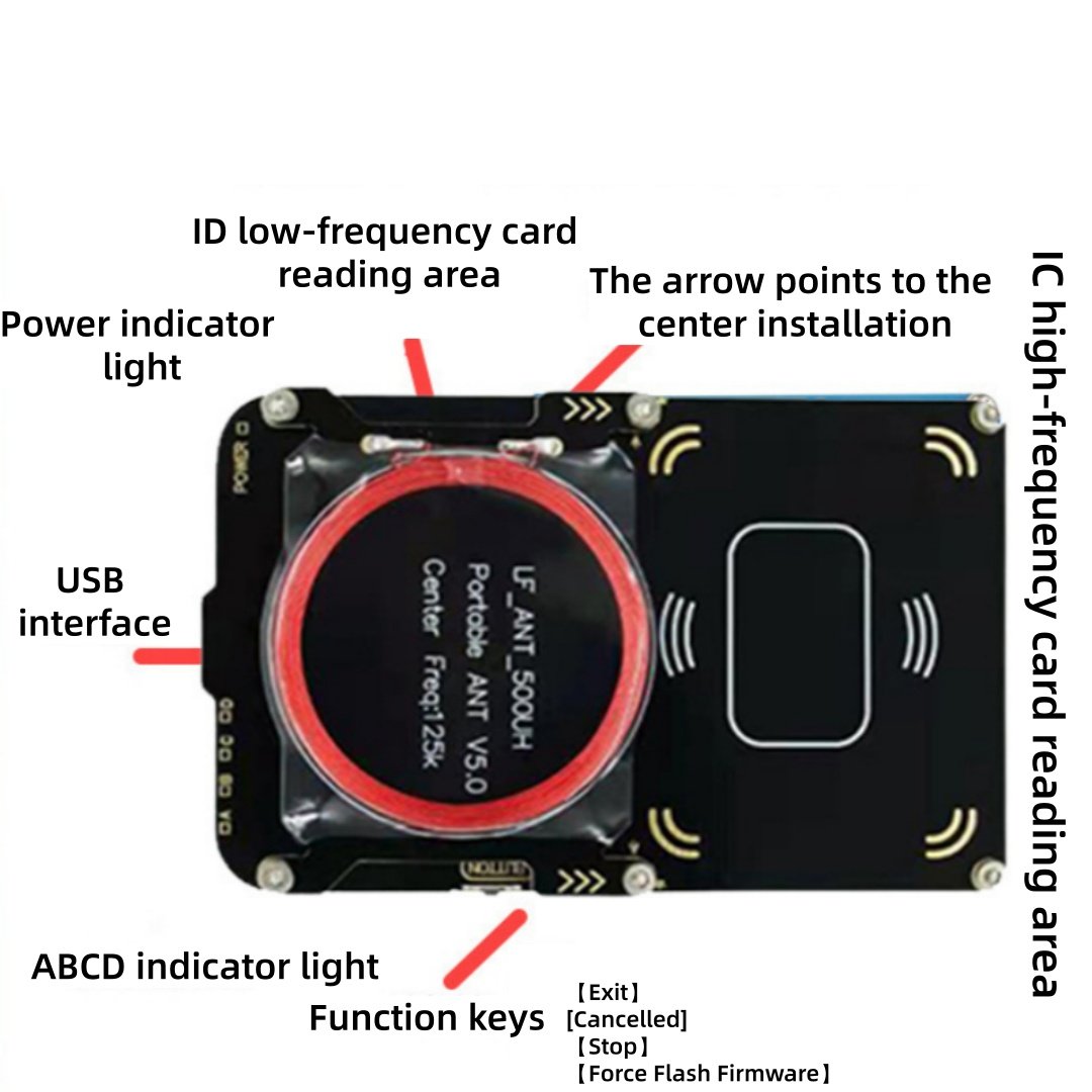 proxmark3 512m v5.2 dual usb rfid/nfc security research tool | advanced protocol analyzer & diagnostic copier