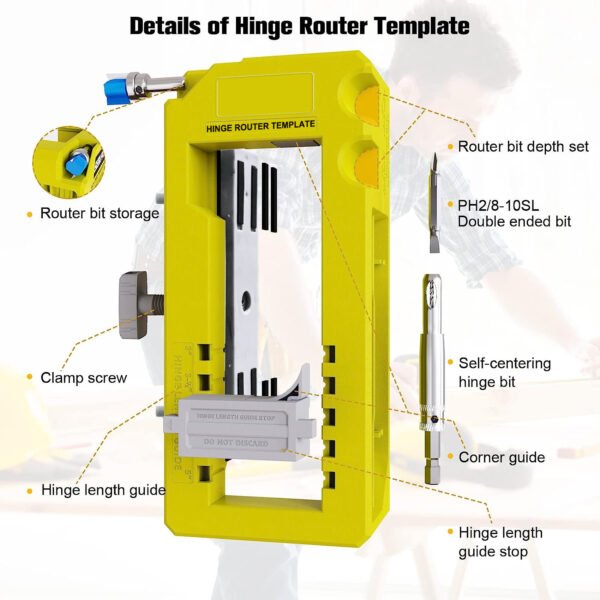 Door Hinge Jig Kit Router Template For 3 5 Hinges Complete Mortising Kit With Router Bit Self Centering Bit Screwdriver Bit For Round Square Corner Hinges Fi Fixparthub 2