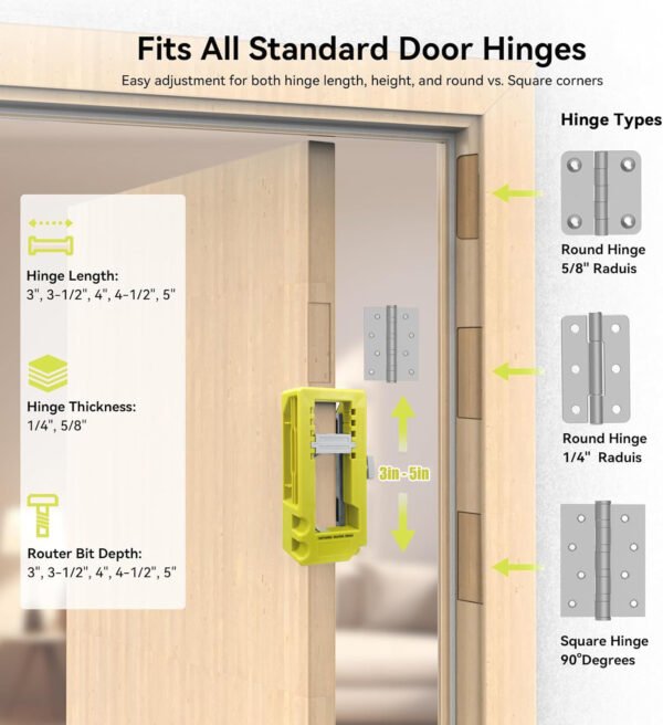 Door Hinge Jig Kit Router Template For 3 5 Hinges Complete Mortising Kit With Router Bit Self Centering Bit Screwdriver Bit For Round Square Corner Hinges Fi Fixparthub 3