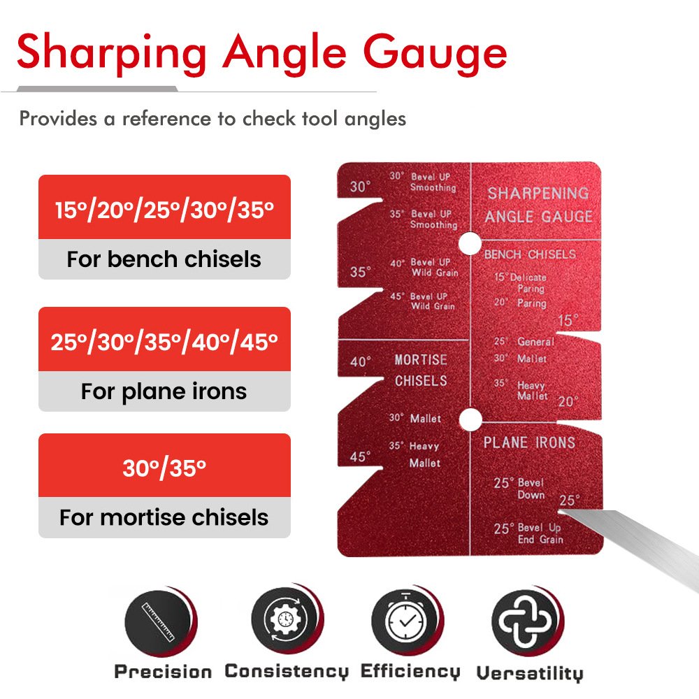 Premium Solid Aluminum Honing Guide Chisel Plane Iron Sharpening Jig Fixparthub Fixparthub 4
