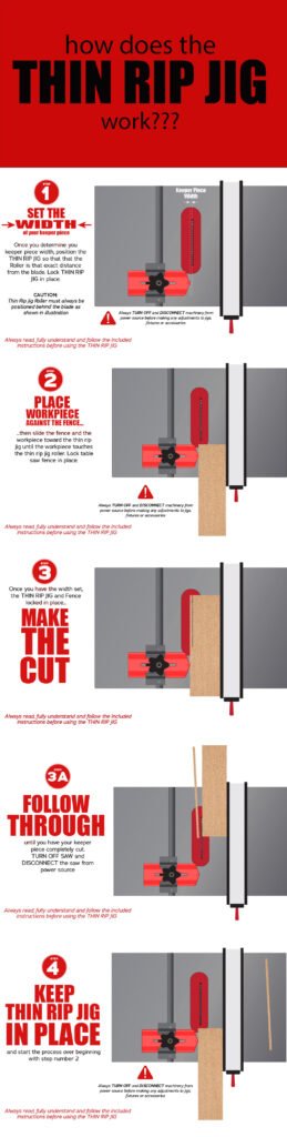 Thin Rip Table Saw Jig Precision Narrow Strip Cutting Guide For Repetitive Ripping Fixparthub Fixparthub 7